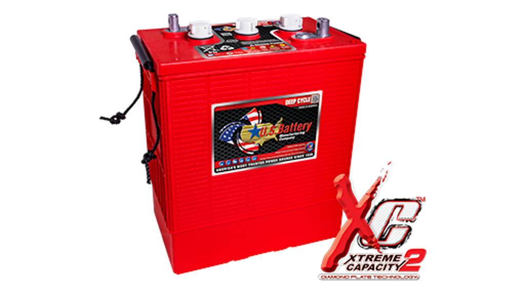 U.S. Battery Manufacturing Co. batteries Rental Management Media Group
