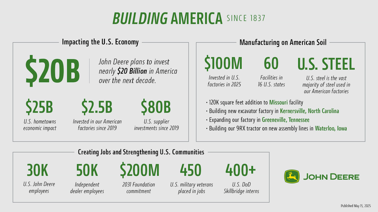 John Deere announces $20 billion commitment to US investment – Rental ...